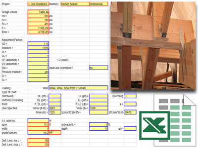 Beam Size Calculator